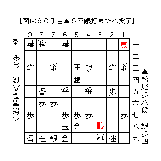 f:id:kisokoji:20180804162309g:plain:w300