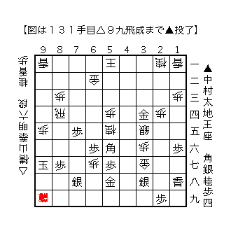 f:id:kisokoji:20180805115633g:plain:w300