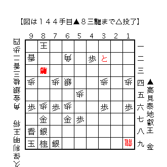 f:id:kisokoji:20180805211803g:plain:w300