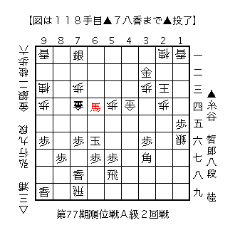 f:id:kisokoji:20180809211720g:plain:w300