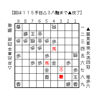 f:id:kisokoji:20180811123015g:plain:w300