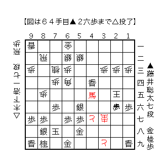f:id:kisokoji:20180811204345g:plain:w300