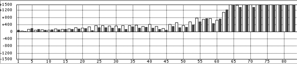 f:id:kisokoji:20180812210806p:plain:w500 f:id:kisokoji:20180812210806p:plain:w500