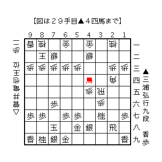 f:id:kisokoji:20180816115525g:plain:w300