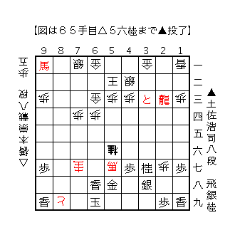 f:id:kisokoji:20180816160727g:plain:w300