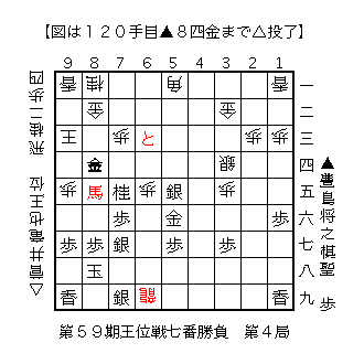 f:id:kisokoji:20180823213429g:plain:w300 f:id:kisokoji:20180823213429g:plain:w300