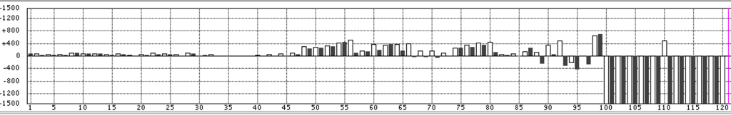 f:id:kisokoji:20180823220027p:plain:w500