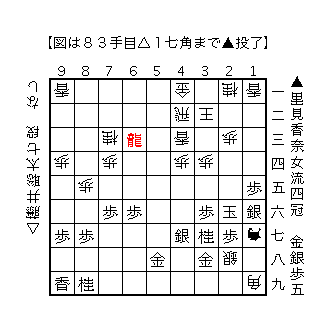 f:id:kisokoji:20180824231939g:plain:w300