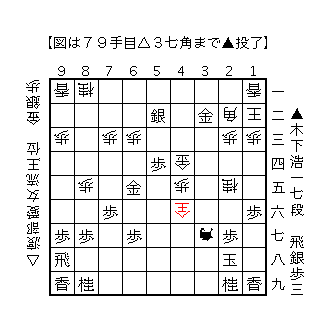 f:id:kisokoji:20180825055725g:plain:w300 f:id:kisokoji:20180825055725g:plain:w300