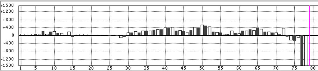 f:id:kisokoji:20180825060733p:plain:w500 f:id:kisokoji:20180825060733p:plain:w500