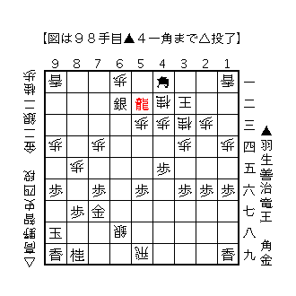 f:id:kisokoji:20180826123418g:plain:w300
