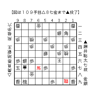 f:id:kisokoji:20180826210200g:plain:w300