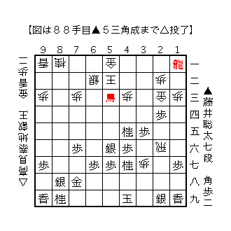 f:id:kisokoji:20180826221738g:plain:w300