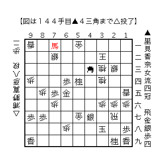 f:id:kisokoji:20180827212430g:plain:w300 f:id:kisokoji:20180827212430g:plain:w300