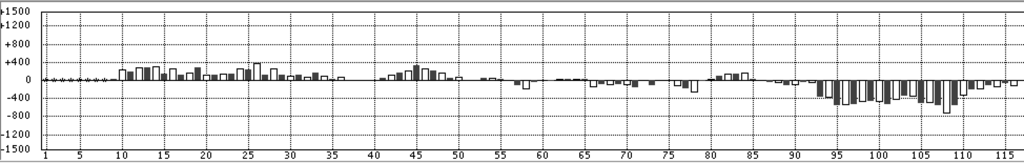 f:id:kisokoji:20180828010454p:plain:w500