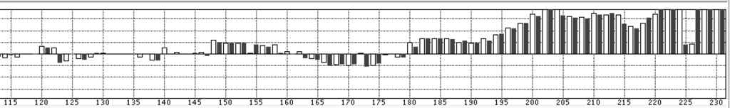f:id:kisokoji:20180828011525p:plain:w500