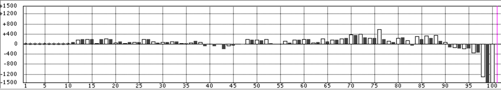 f:id:kisokoji:20180912202206p:plain:w500 f:id:kisokoji:20180912202206p:plain:w500