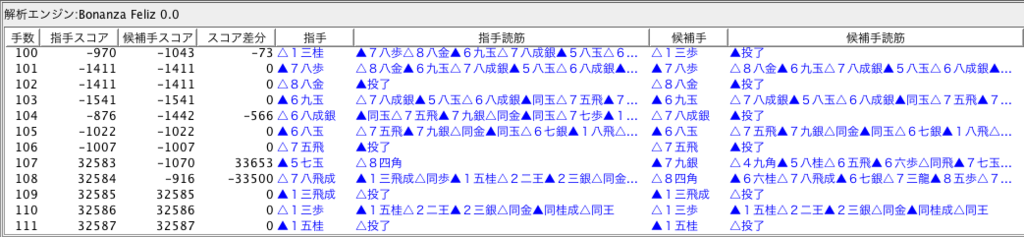 f:id:kisokoji:20180917163141p:plain:w500