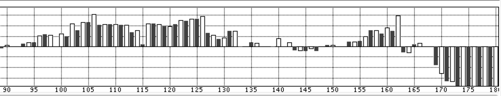 f:id:kisokoji:20180927224321p:plain:w500
