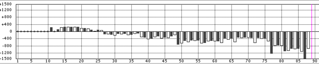 f:id:kisokoji:20181009204000p:plain:w500