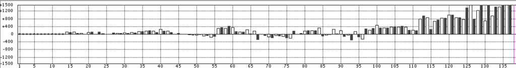 f:id:kisokoji:20181017050938p:plain:w600