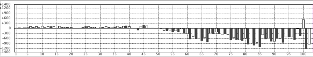 f:id:kisokoji:20181112210519p:plain:w500