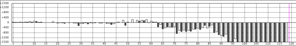 f:id:kisokoji:20181113202527p:plain:w500