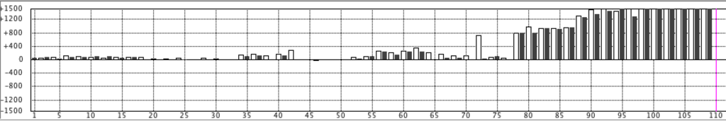 f:id:kisokoji:20181116232603p:plain:w600 f:id:kisokoji:20181116232603p:plain:w600