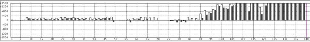 f:id:kisokoji:20181118203028p:plain:w600