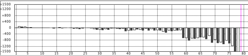 f:id:kisokoji:20181121201320p:plain:w500