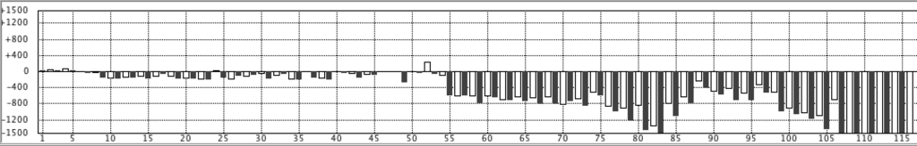 f:id:kisokoji:20181128195923p:plain:w500