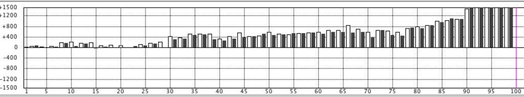 f:id:kisokoji:20181207202517p:plain:w500