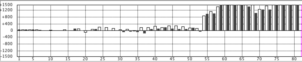 f:id:kisokoji:20181213200627p:plain:w500