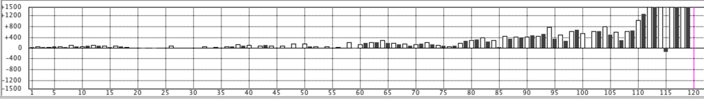 f:id:kisokoji:20181215183020p:plain:w400