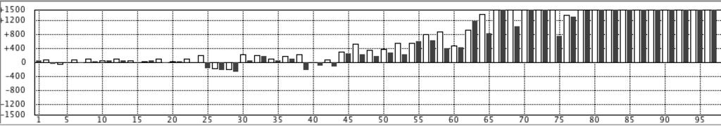 f:id:kisokoji:20181219005721p:plain:w500