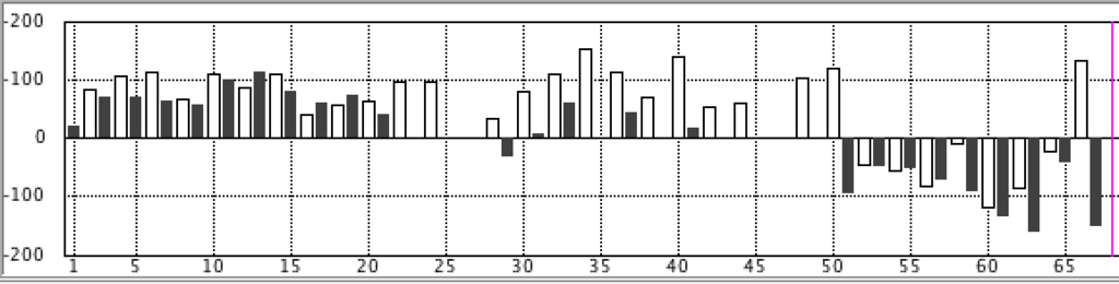 f:id:kisokoji:20181223065526p:plain:w500