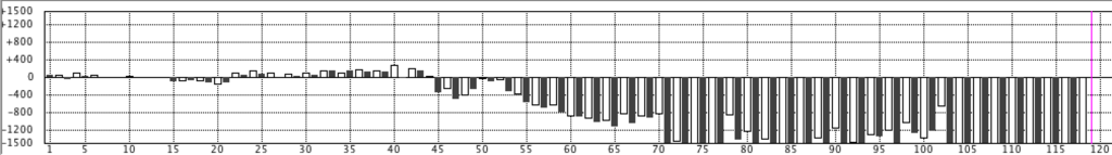 f:id:kisokoji:20181228222141p:plain:w600 f:id:kisokoji:20181228222141p:plain:w600