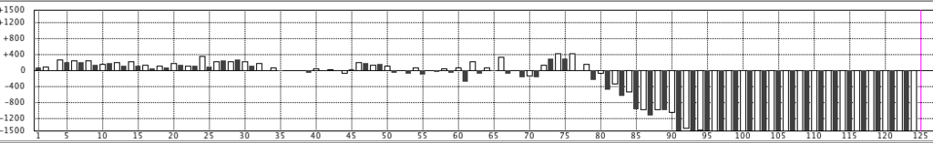 f:id:kisokoji:20190113120622p:plain:w600 f:id:kisokoji:20190113120622p:plain:w600