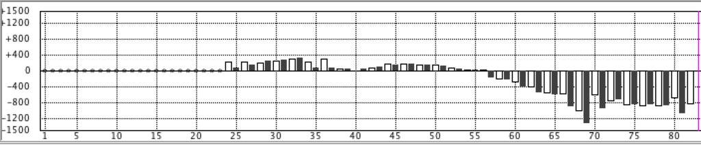 f:id:kisokoji:20190130192418p:plain:w500