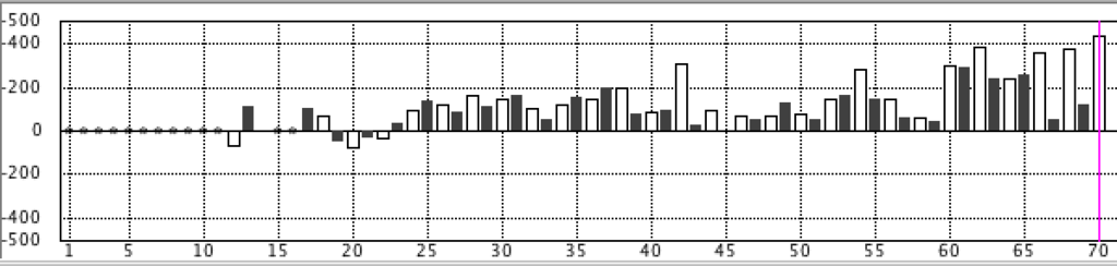 f:id:kisokoji:20190131190135p:plain:w500