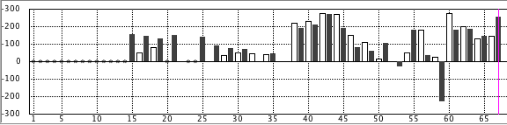 f:id:kisokoji:20190205185041p:plain:w500
