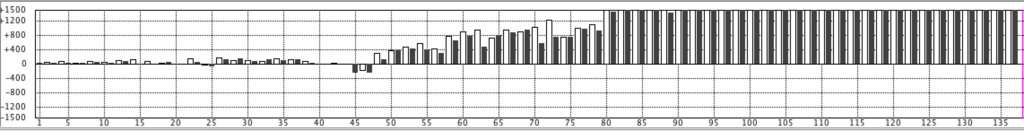 f:id:kisokoji:20190208221409p:plain:w600