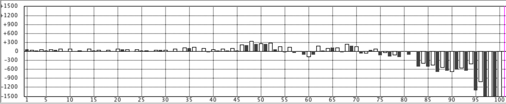 f:id:kisokoji:20190226201430p:plain:w500