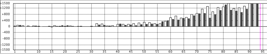 f:id:kisokoji:20190228200555p:plain:w500