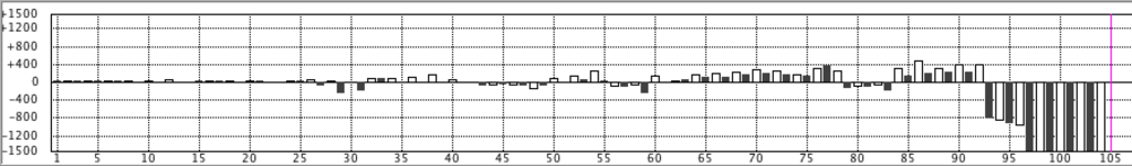 f:id:kisokoji:20190302002451p:plain:w500