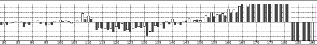 f:id:kisokoji:20190304230413p:plain:w500