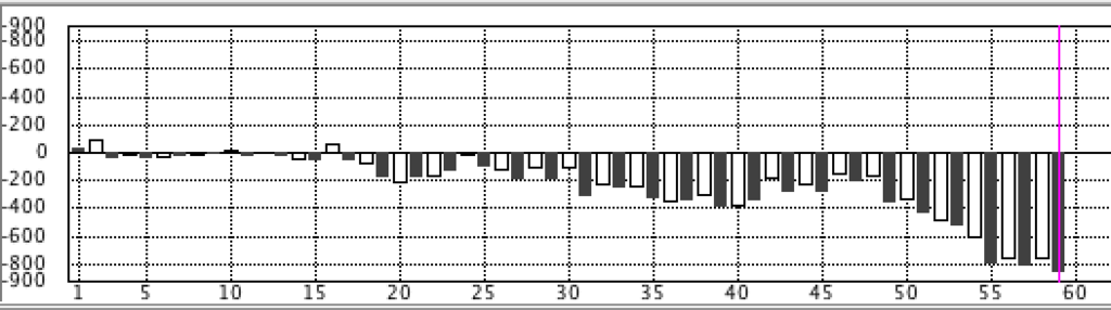 f:id:kisokoji:20190305191230p:plain:w400