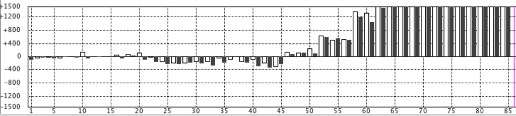 f:id:kisokoji:20190305223259p:plain:w500