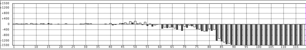 f:id:kisokoji:20190305224443p:plain:w500