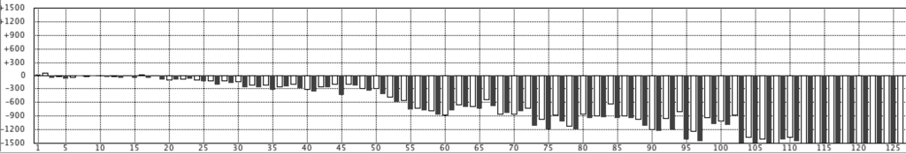 f:id:kisokoji:20190305232816p:plain:w600 f:id:kisokoji:20190305232816p:plain:w600